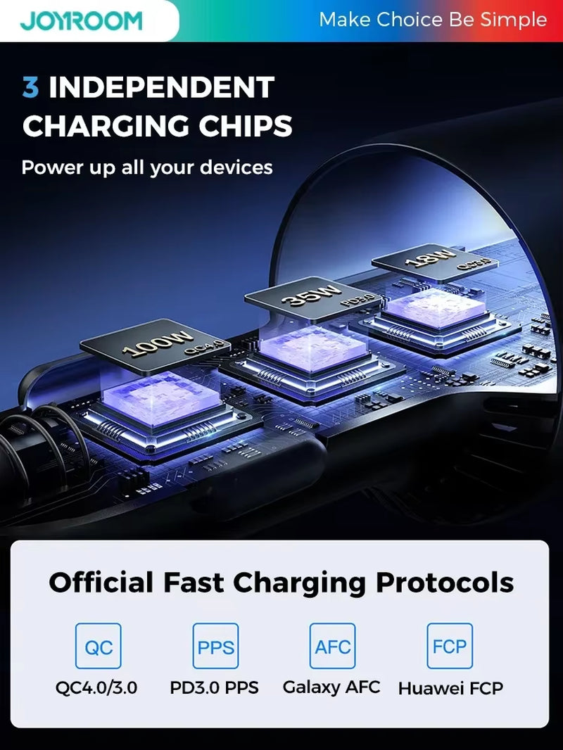 120W Car Charger USB C 3 Port Car Phone Charger Fast Charging Multiple Devices PD 100W&35W QC 3.0/4.0