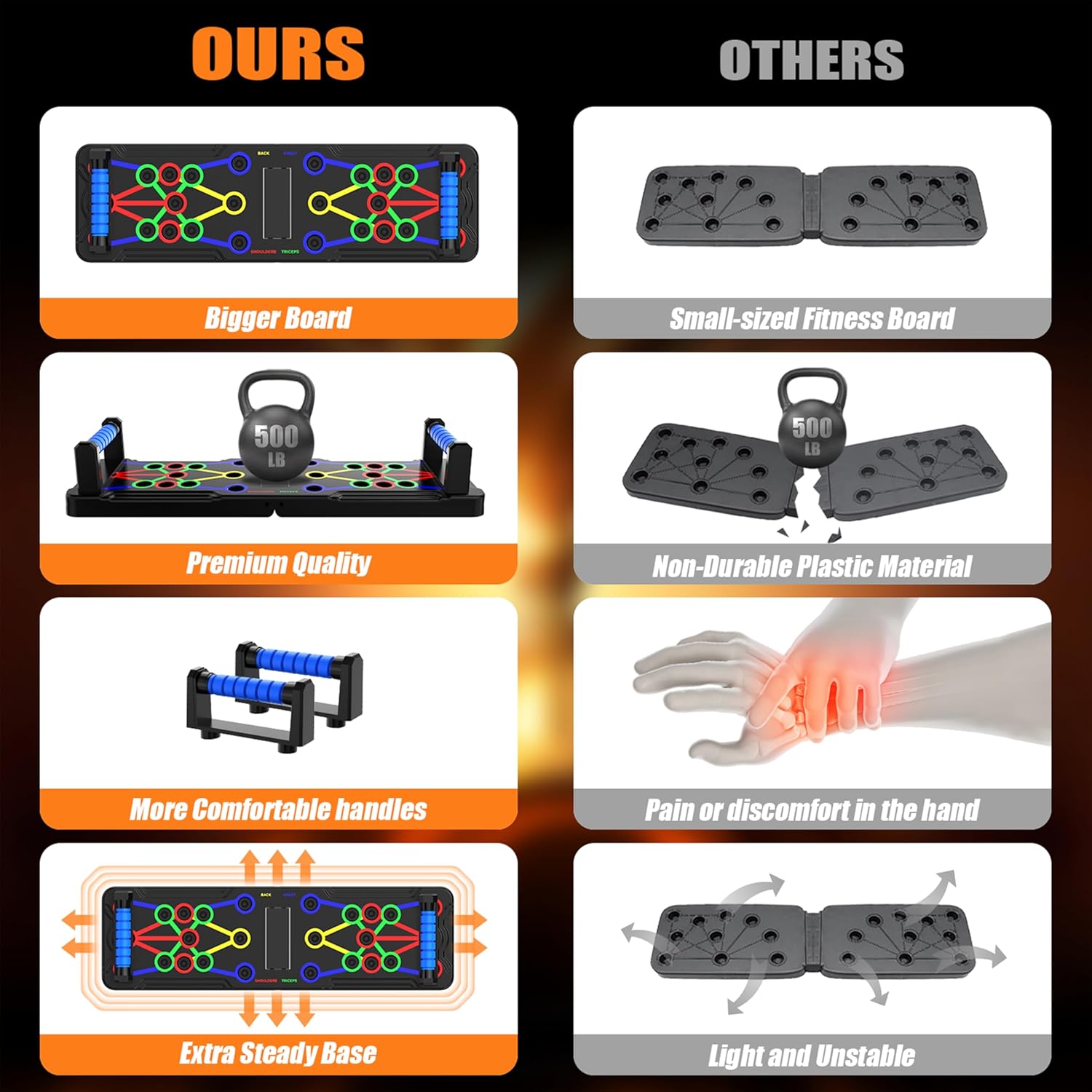 Solid Push up Board Home Workout Equipment Multi-Functional Pushup Stands System Fitness Floor Chest Muscle Exercise Professional Equipment Burn Fat Strength Training Arm Men & Women Weights , Best Choice for Daily Gifts