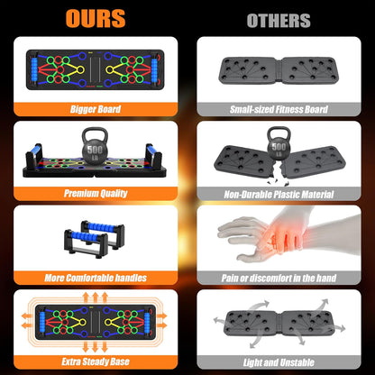 Solid Push up Board Home Workout Equipment Multi-Functional Pushup Stands System Fitness Floor Chest Muscle Exercise Professional Equipment Burn Fat Strength Training Arm Men &amp; Women Weights , Best Choice for Daily Gifts